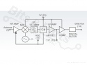 RF Receiver Aurel RX-4MM5/F 433.92MHz 650201110G